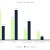 Field Research Tools & Statistical Analysis | Mapping Cinema Audiences: Egypt